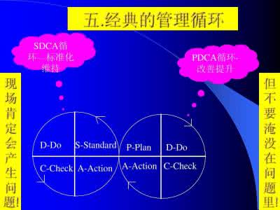 网络管理员基本知识 网络管理基本知识