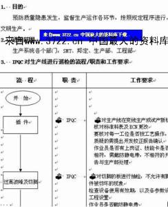 客户部管理制度 客户部管理制度范本