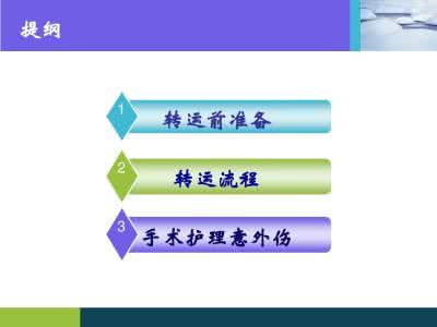 科室患者安全转运制度 患者安全转运管理制度范本