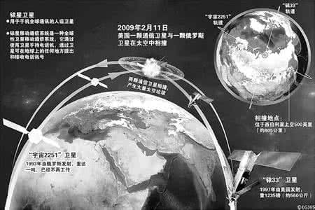 人类探索太空的历史 太空拥堵挑战人类智慧阅读答案