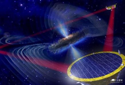 宇宙引力波 引力波是怎么形成的 宇宙的引力波源