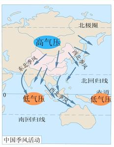 季风形成的原因 季风形成的主要原因 季风受什么影响