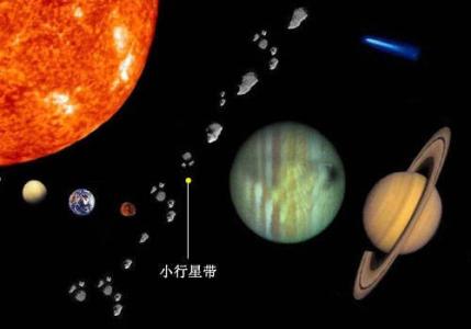 星球是怎么形成的 星球是怎么形成的 星球的形成过程