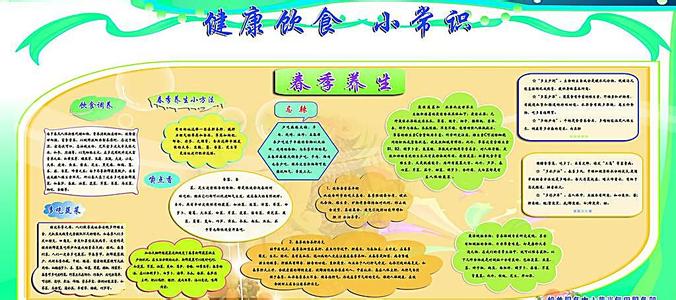 饮食健康知识 健康饮食知识资料