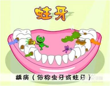 吃什么保护牙齿 吃什么保护牙齿 保护牙齿的小偏方
