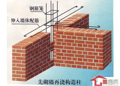 构造柱承重吗 构造柱和壁柱的区别