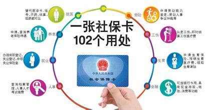 广州市民卡在哪办理 广州社保卡办理流程