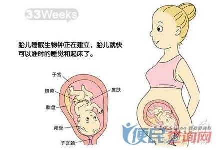 胎儿入盆跑出来的原因 胎儿不入盆的原因有哪些