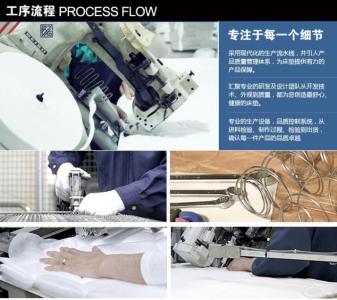 乳胶床垫的生产流程 床垫的生产流程