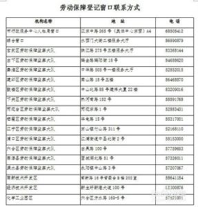 南京公司开通社保流程 南京公司办理社保流程