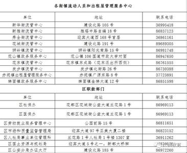 2017深圳积分入学条件 2017深圳积分入学政策