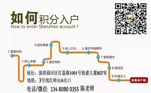 上海户籍买房政策2017 2016-2017上海户籍政策