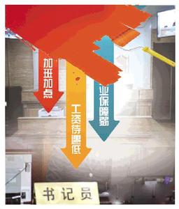 2017教师按工龄涨工资 2016-2017教师按工龄计算工资方案