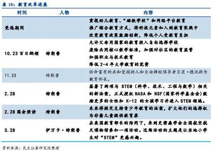 参战退伍军人补贴2017 2016-2017全国参战退伍补贴政策