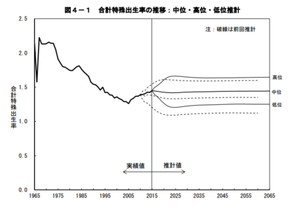 2017日本移民新政策 2017日本移民政策