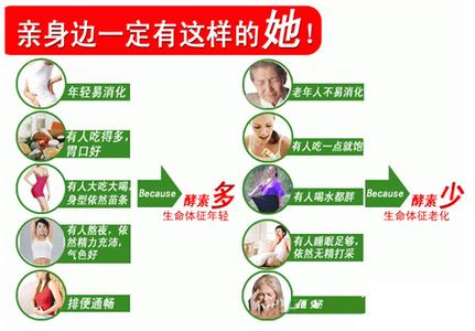 吃什么能排除体内毒素 什么是毒素――毒素的概述