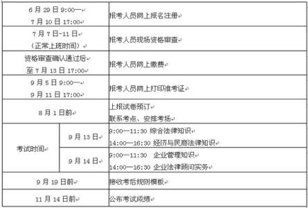 法律顾问年度工作计划 2015企业法律顾问工作计划