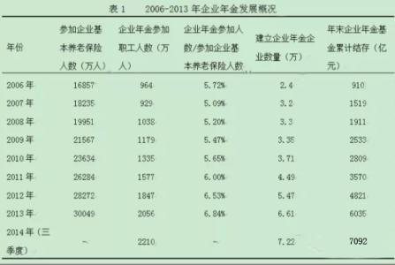 现行税收优惠政策汇编 我国现行主要有哪些税收优惠政策