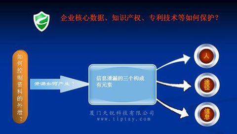 计算机软件专利保护 计算机软件的专利保护是什么