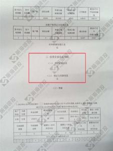 信用卡呆账的处理方法 收回呆账有什么方法