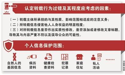 司法部 保障律师权利 最高法关于保障业主权利的司法解释