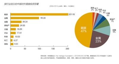 刑事案件代理权限 关于刑事代理种类和权限的问题分析