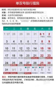 杭州单双号限行2017 2017年新乡机动车单双号限行政策