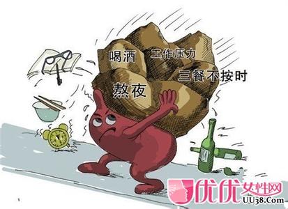 导致胃癌的不良饮食习惯介绍