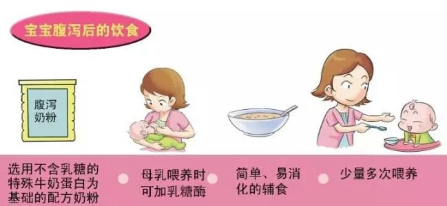 三岁宝宝腹泻饮食 宝宝腹泻如何安排饮食