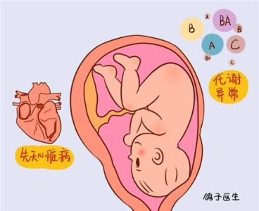 胎动异常怎么判别 胎动异常的表现