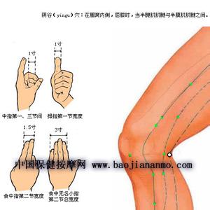 肾虚按摩哪些穴位 按摩哪些穴位对肾好 对肾好的按摩穴位