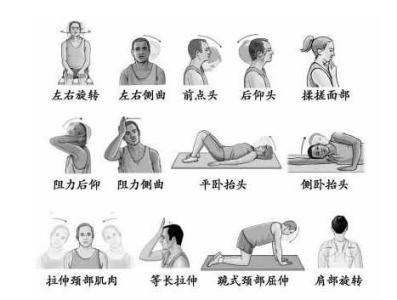 预防颈椎病的锻炼图 颈椎病如何锻炼