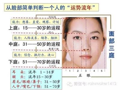 金神格女命长相 为情所困的面相