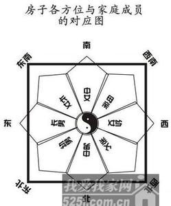 风水大象应该怎样摆放 大象风水摆放位置