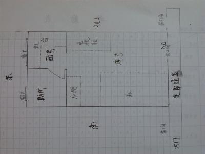 风水知识大全 出租房风水知识大全