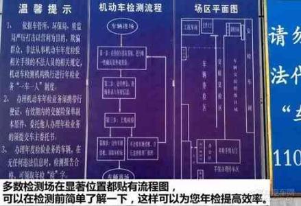 车子刚满两年年检手续 车子年检手续及注意事项(2)