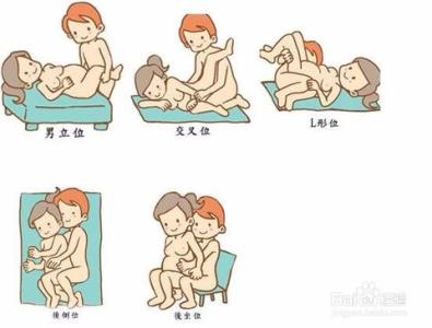 孕期同房注意事项 怀孕期间可以同房吗，不同孕期同房的注意事项