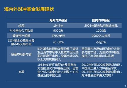 证券基金股票基础知识 基金股票基本知识