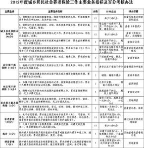 南漳县酒店查询预订 南漳县社保个人社保查询