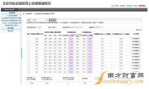 北京社保查询个人账户 北京个人社保如何查询 北京个人社保查询方法