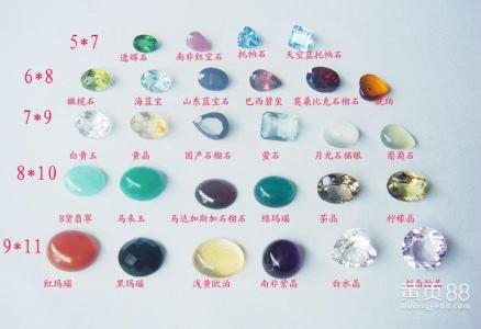 宝石如何命名 宝石如何分类