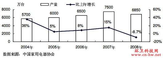 私募基金亏损承担原则 基金亏损原因及应对原则