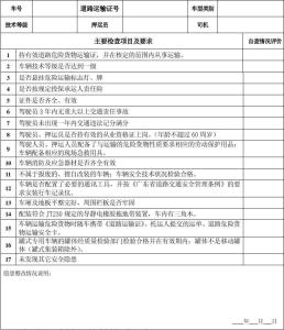 安全隐患排查报告范文 运输安全隐患排查方案范文