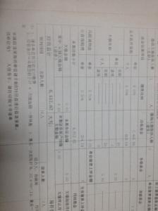 沈阳生育保险多久到账 沈阳生育保险查询