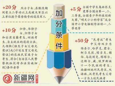 少数民族骨干计划2017 2017国考少数民族照顾政策