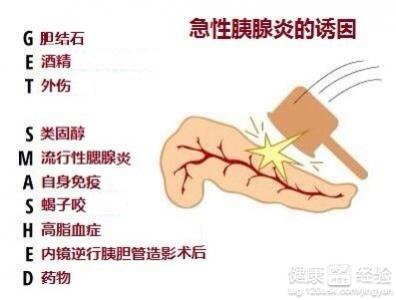 胰腺炎吃什么水果好 胰腺炎吃什么好