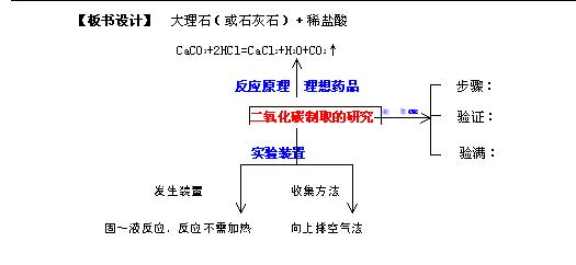 勇攀高峰教案 勇攀高峰教学设计