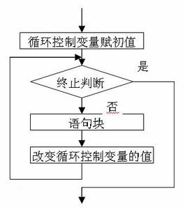 学会合作优质课 学会合作教学设计