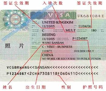 法国旅游签证流程 法国旅游签证申请流程解析