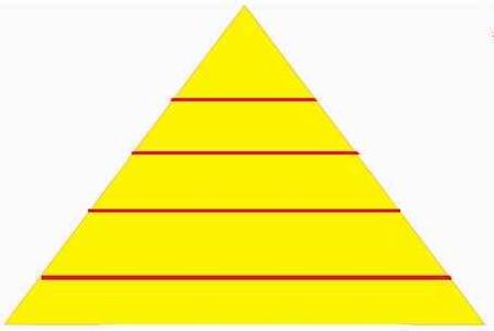 seo成功金字塔模型 关于SEO金字塔矩阵排名技术思考